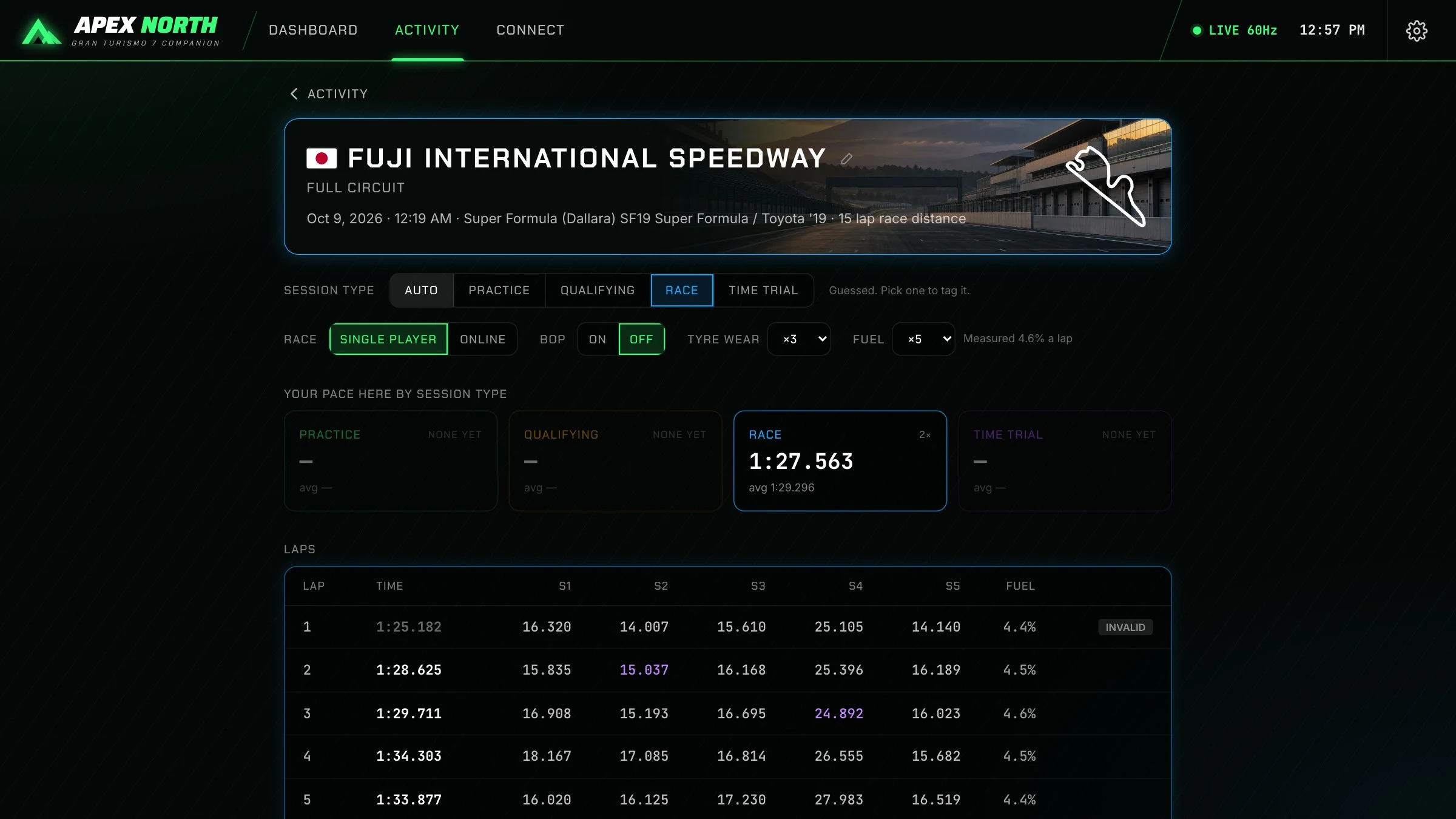 Apex North session view showing race conditions, lap times and sector splits